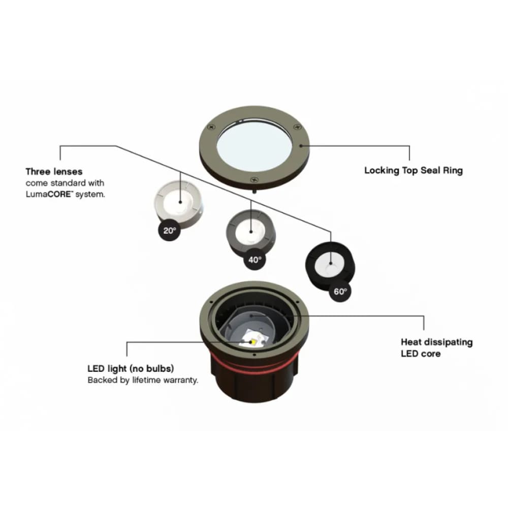 Hardy Island Brass Coastal Well Light - Shielded - Variable Output