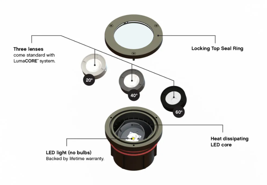 Hardy Island Brass Coastal Well Light - Shielded - Variable Output