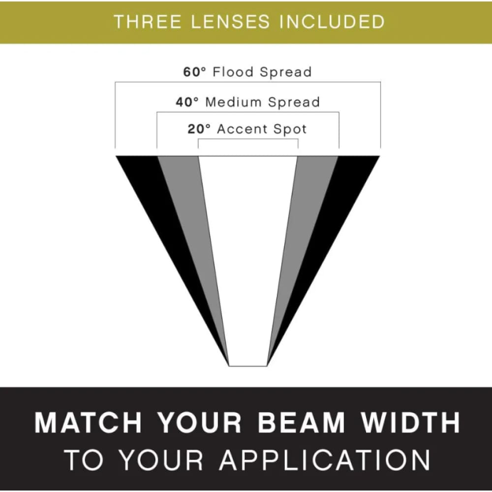 Hardy Island Brass Coastal Well Light - Shielded - Variable Output