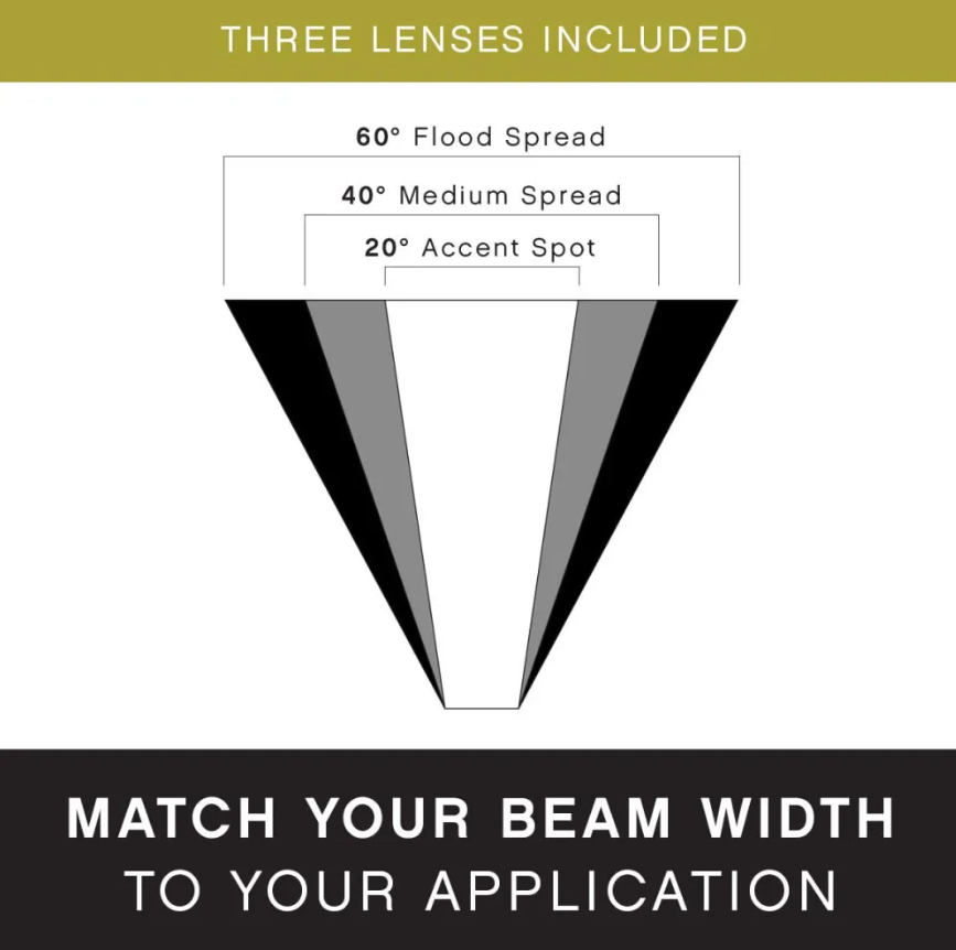 Hardy Island Brass Coastal Well Light - Shielded - Variable Output