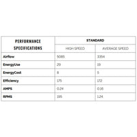 Liv Coastal Environment Outdoor Fan - 48" Matte Black