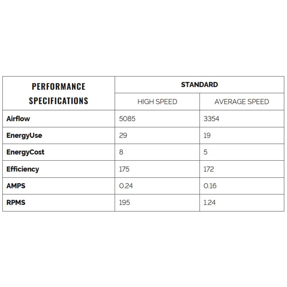 Liv Coastal Environment Outdoor Fan - 48" Matte White