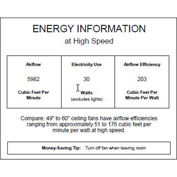 Quorum 60 Windmill Ceiling Fan - Oiled Bronze 96015-86 Coastal Lighting